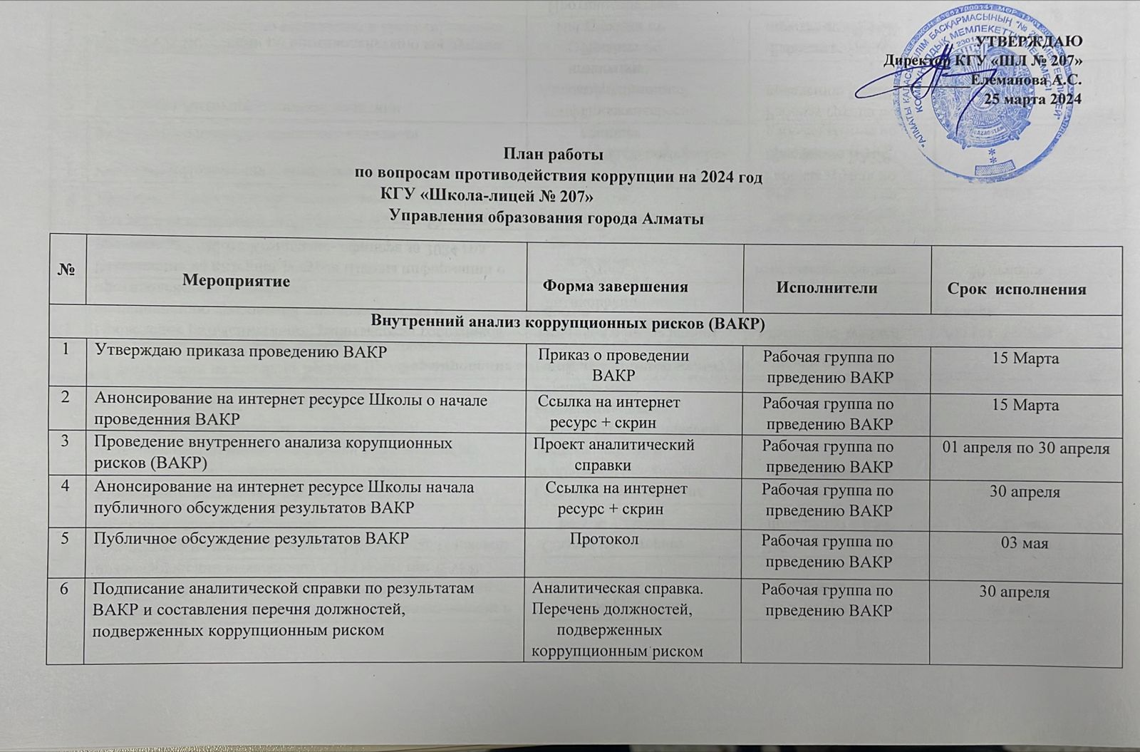 План работы   по вопросам противодействия коррупции на 2024 год